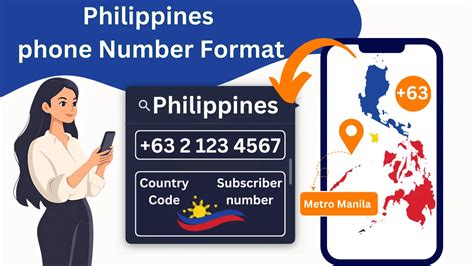 0983 what network philippines|Know What Network A Phone Number Is in the Philippines ↗️.